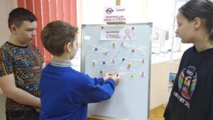 Приглашение к размышлению «К здоровью с книгой»